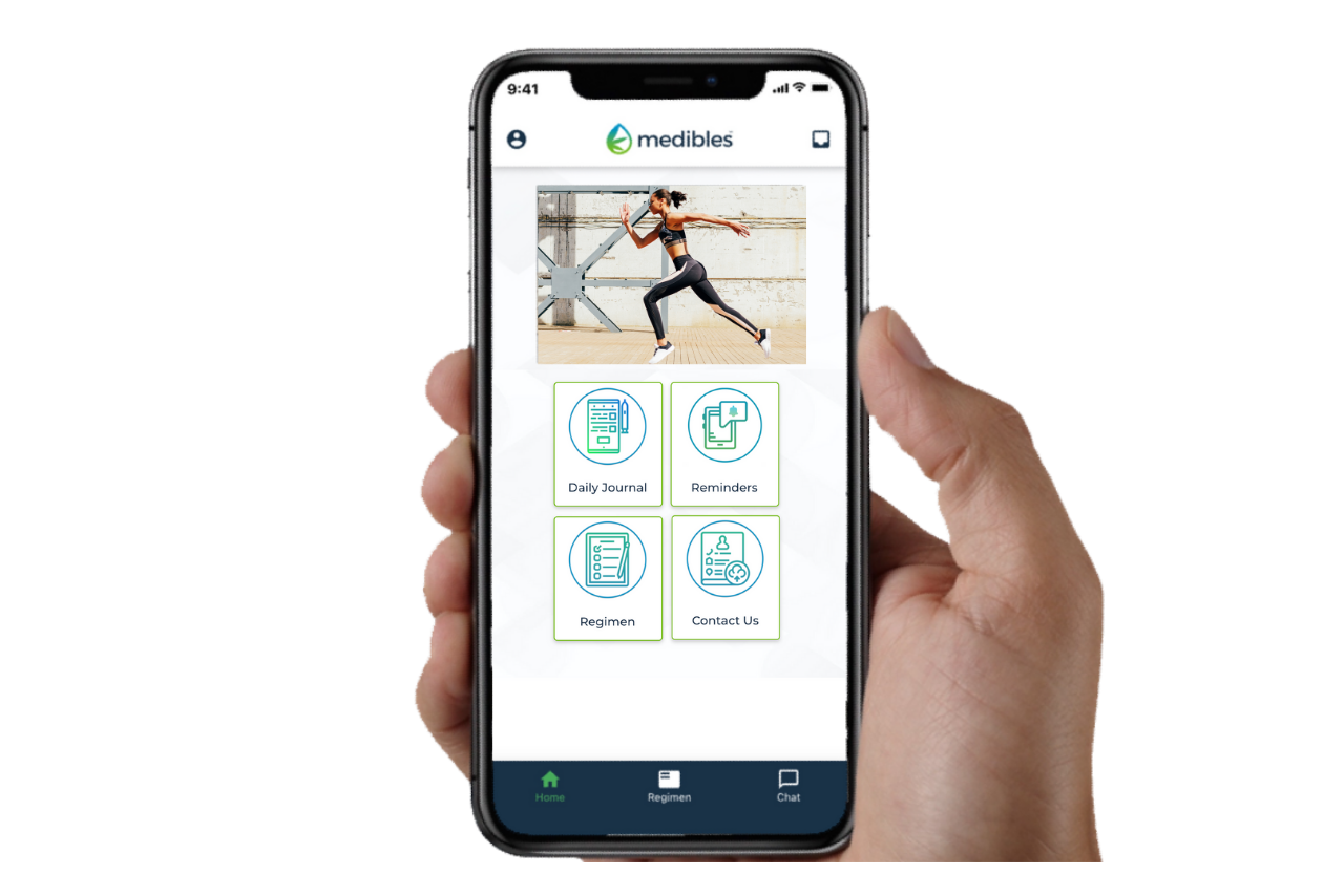 medibles | CBD Personalized Press Release